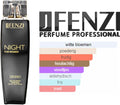 Bloemige merkgeur voor dames - JFenzi - Night Desso EDP 100ml - 80%