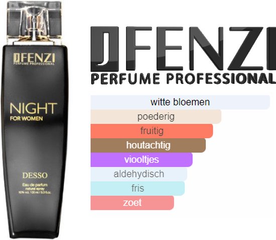 Bloemige merkgeur voor dames - JFenzi - Night Desso EDP 100ml - 80%
