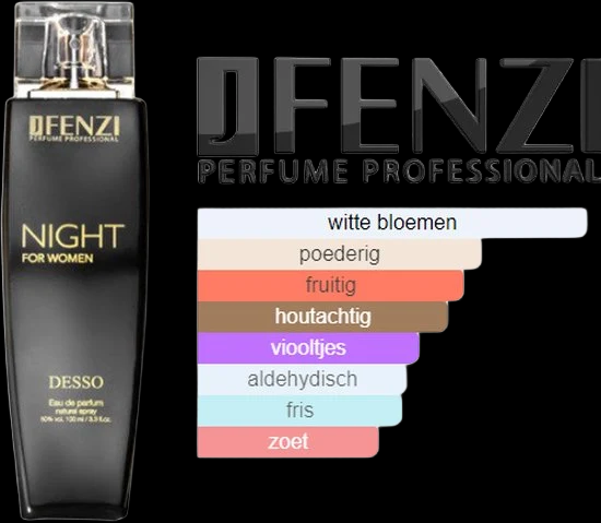 Bloemige merkgeur voor dames - JFenzi - Night Desso EDP 100ml - 80%